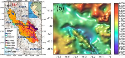 Observational characterization and empirical modeling of global, direct and diffuse solar irradiances at the Peruvian central Andes